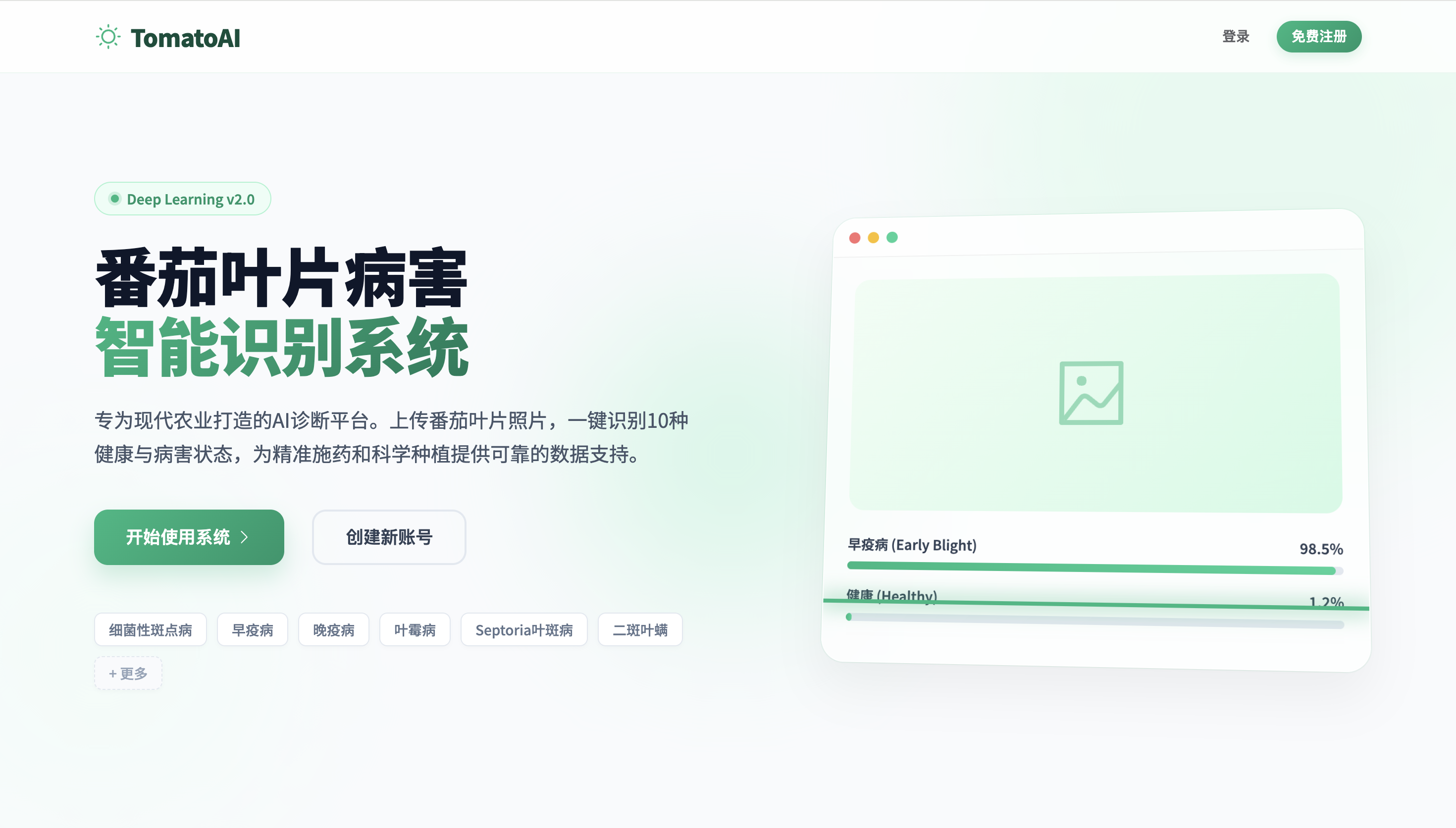 GitHub - molipy/Tomato-Diseases-check: 基于深度学习的【番茄病害识别】系统实现~2026原创+计算机毕设 ...