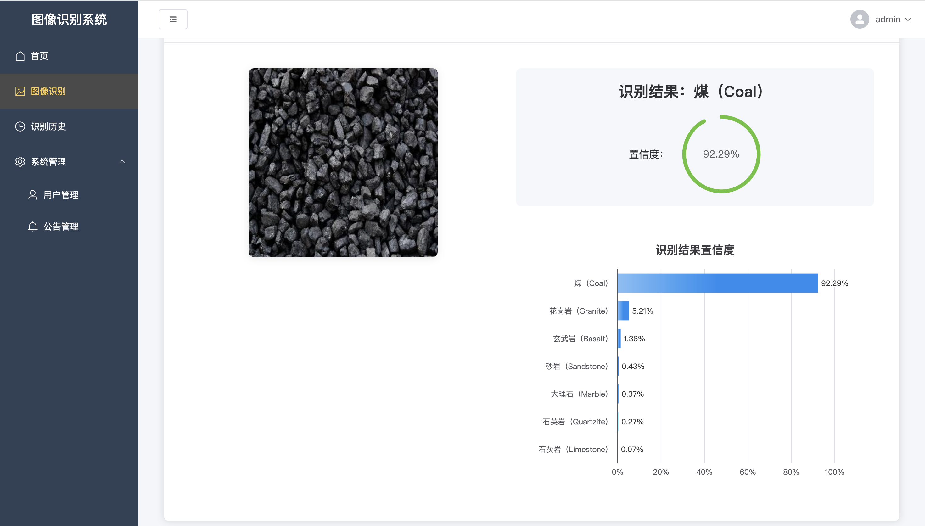 GitHub - molipy/rock-check-v4: 基于深度学习的【岩石矿石识别】系统实现~2026原创+计算机毕设 · GitHub