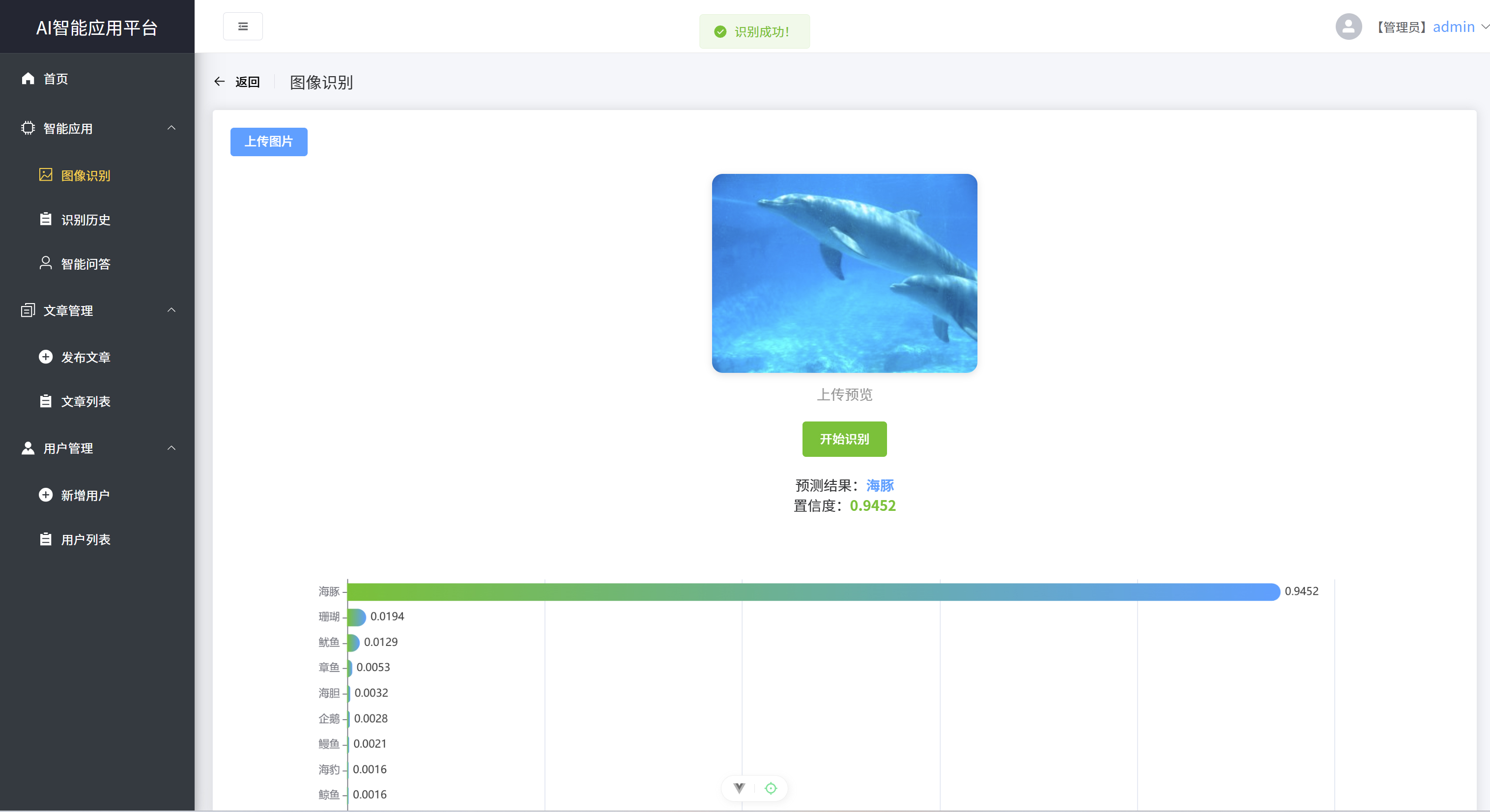 GitHub - ziwupython/sea_animate_check_v3: 【海洋生物识别系统】Python+TensorFlow ...