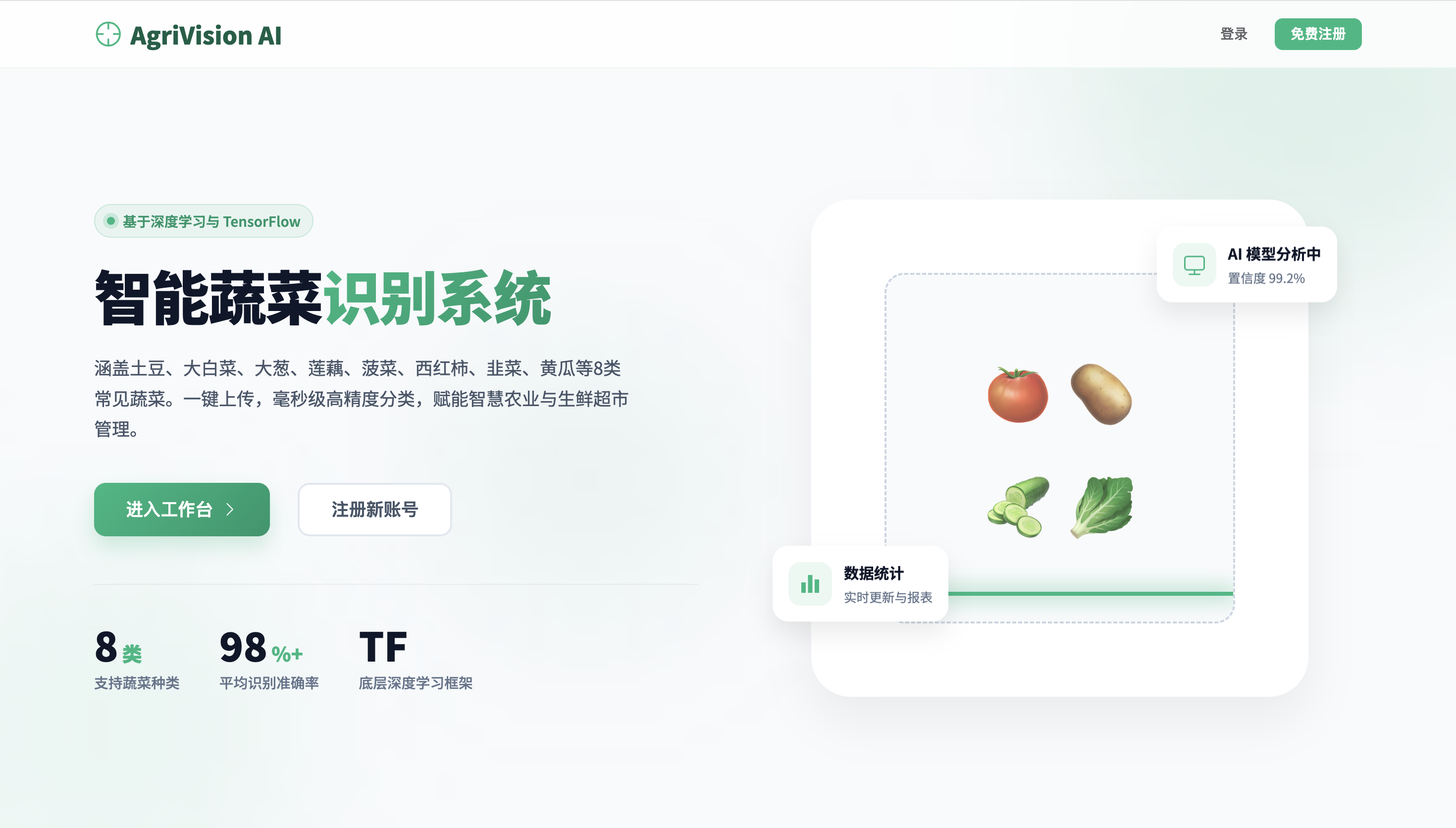 GitHub - molipy/vegetable-check-v4: 基于深度学习的【蔬菜识别】系统实现~2026原创+计算机毕设 · GitHub