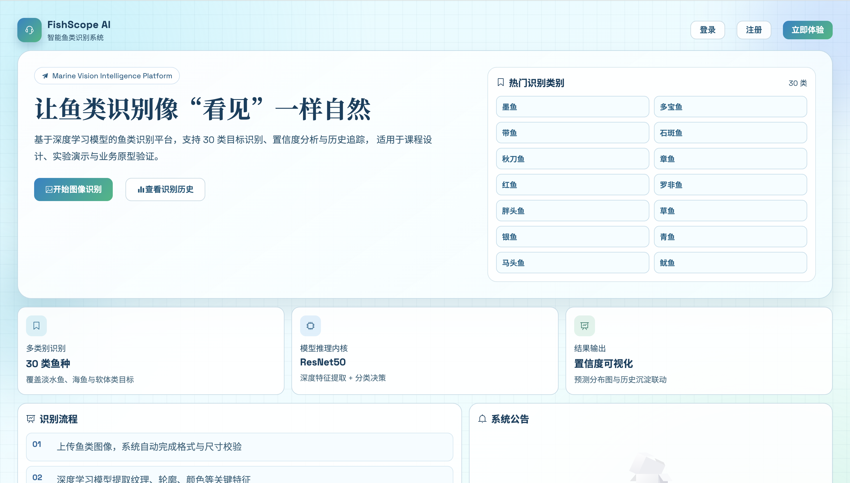 GitHub - molipy/fish-check: 基于深度学习的【鱼类识别】系统~2026原创+计算机毕设 · GitHub