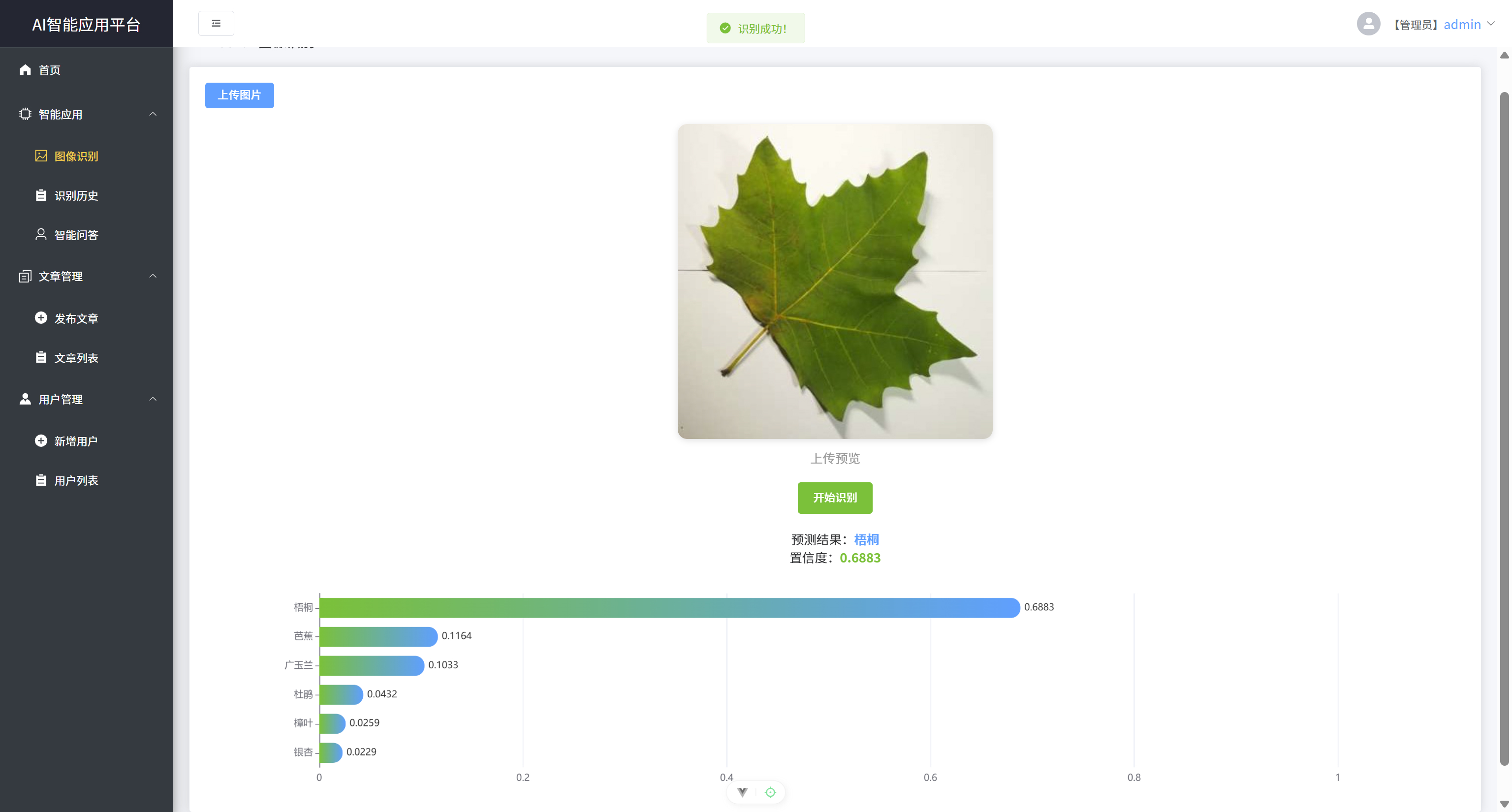 GitHub - ziwupython/plant_check_v3: 【植物识别系统】Python+TensorFlow+Vue3 ...