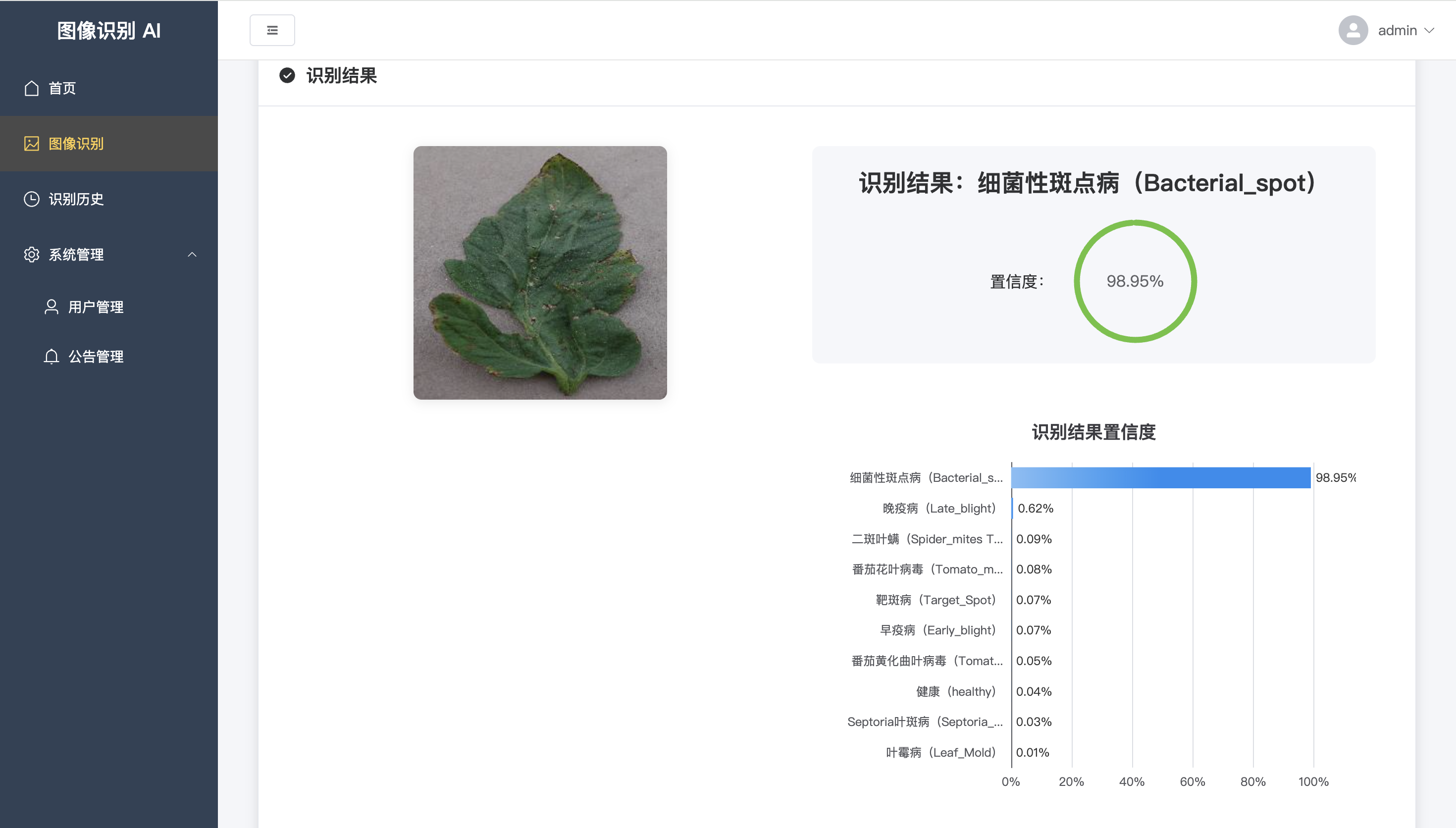 GitHub - molipy/Tomato-Diseases-check: 基于深度学习的【番茄病害识别】系统实现~2026原创+计算机毕设 ...