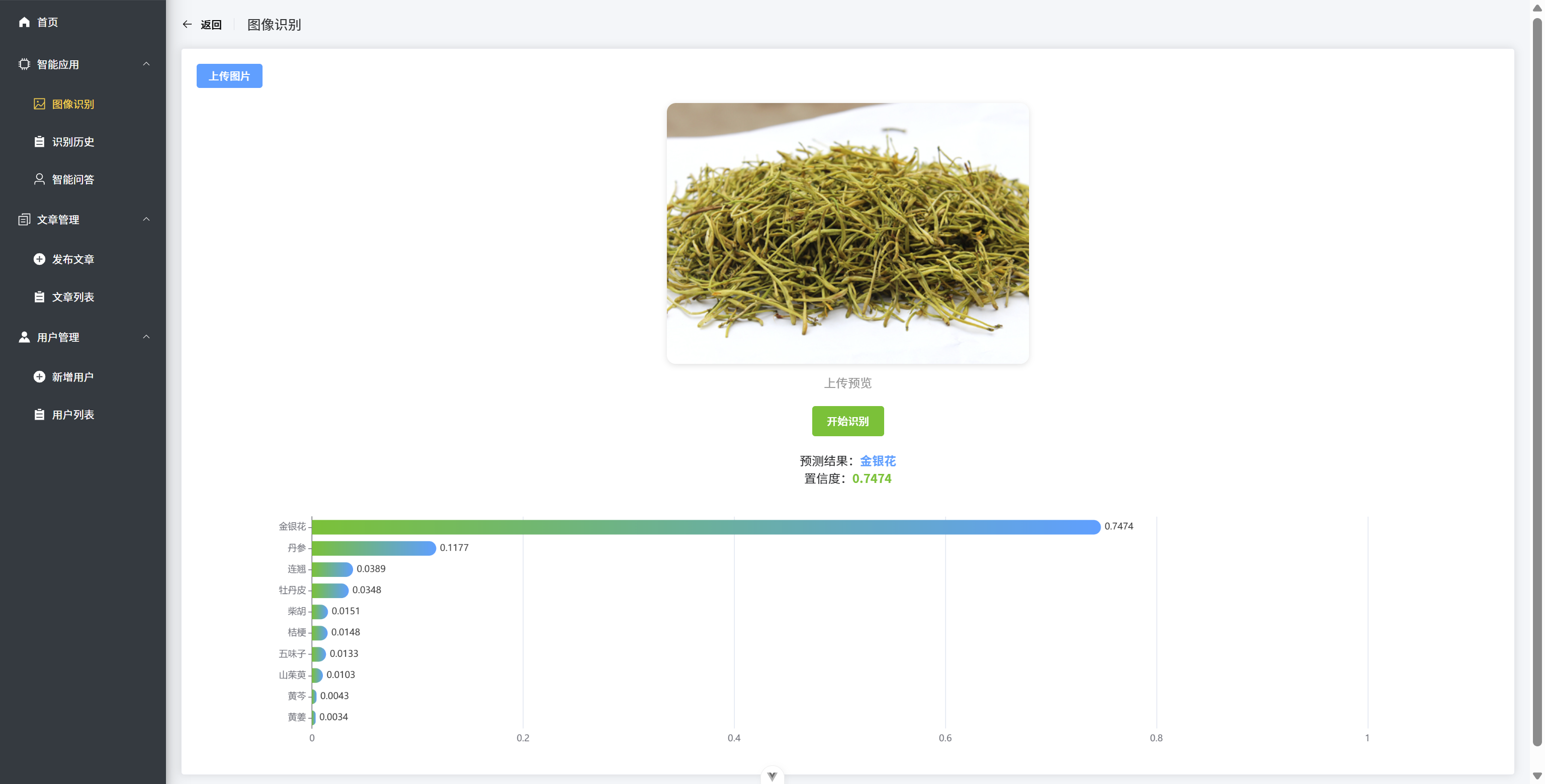 GitHub - molipy/drug_check_v3: 中草药识别系统【最新版】Python+Vue3+Django ...